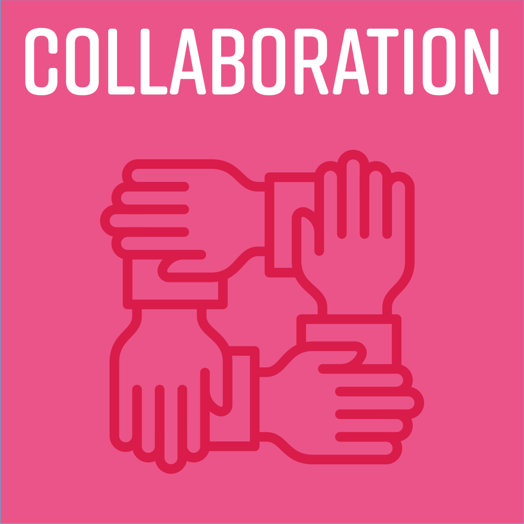 Titled "Collaboration" with icon of 4 hands holding each other