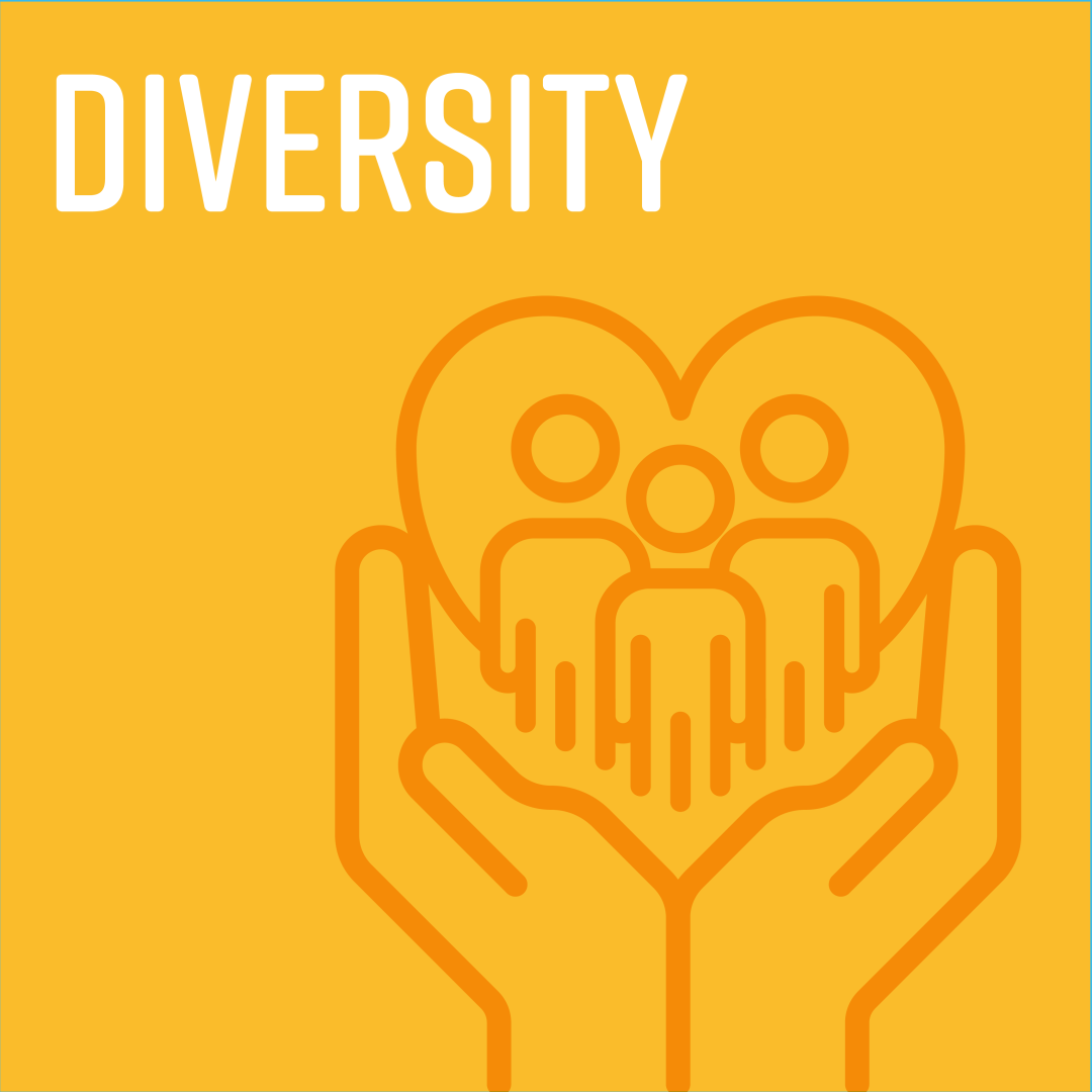 Titled "Diversity" with icon of hands holding heart and group of people